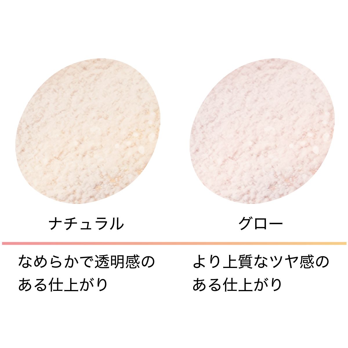 1回のみお届け