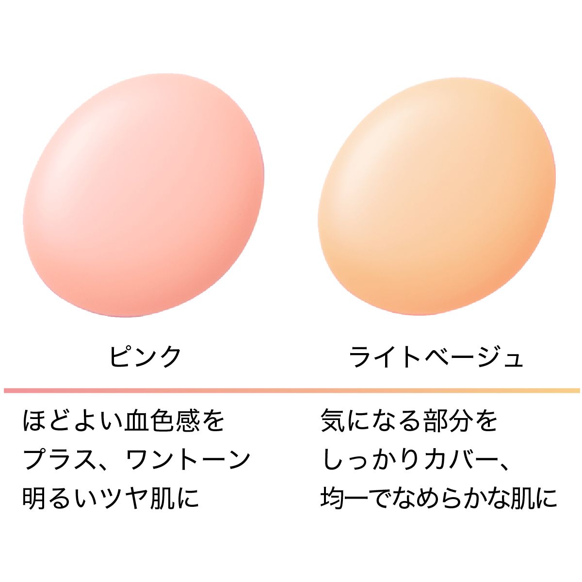 1回のみお届け